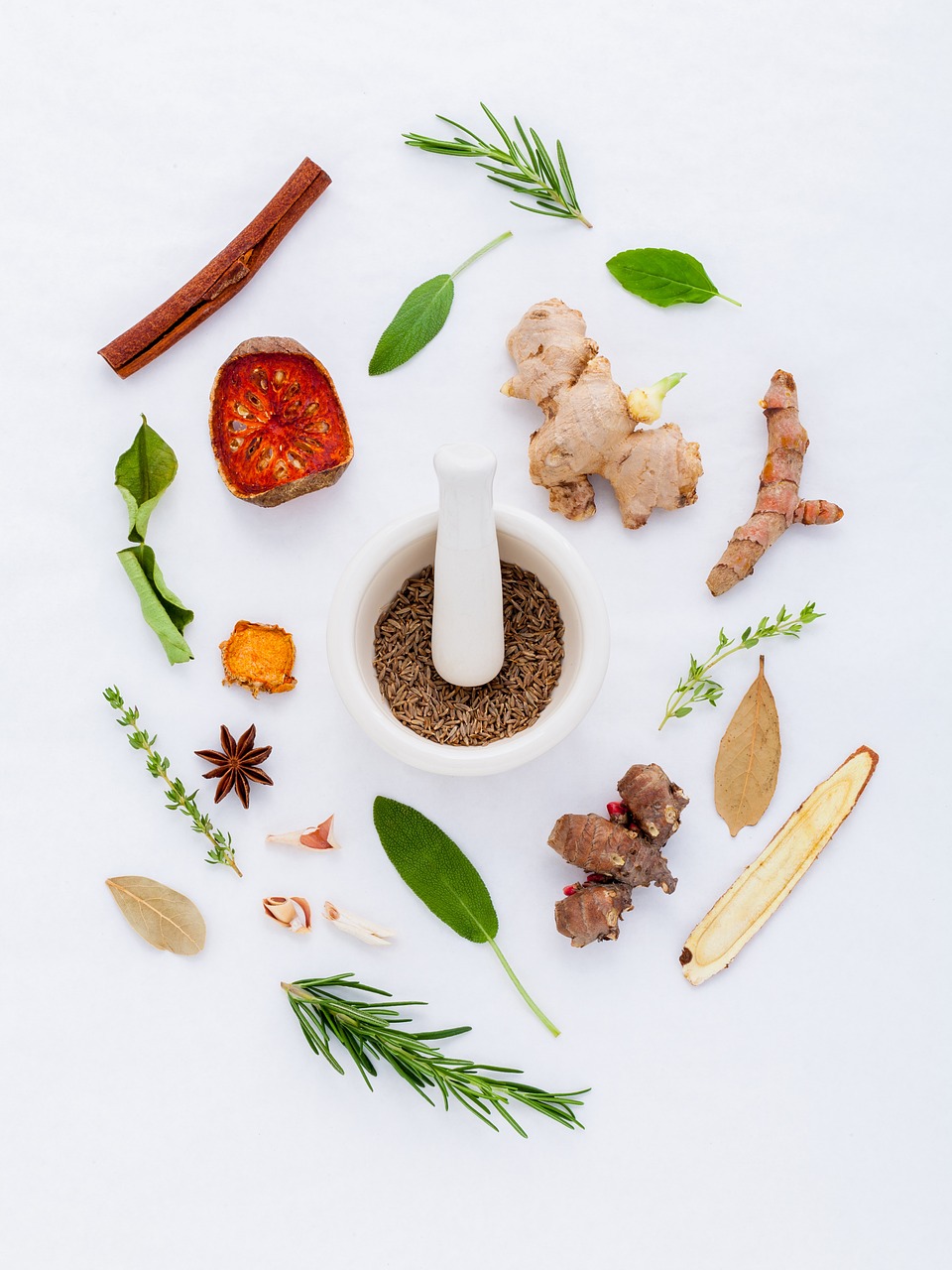 Chinese Medicine Canberra